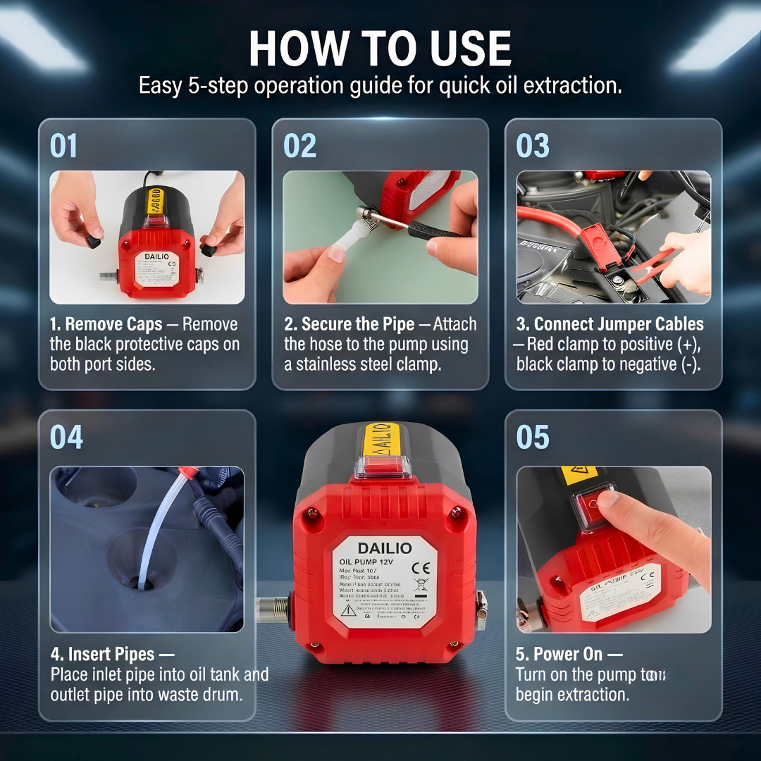 DrainRunner™ Top-Side Oil Change Kit